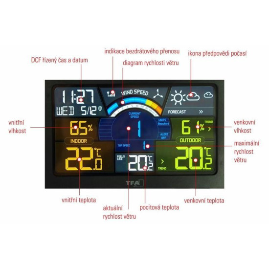 TFA 35.1140.01 SPRING BREEZE - dizajnová meteostanica s anemometrom